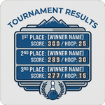 Tournament Results